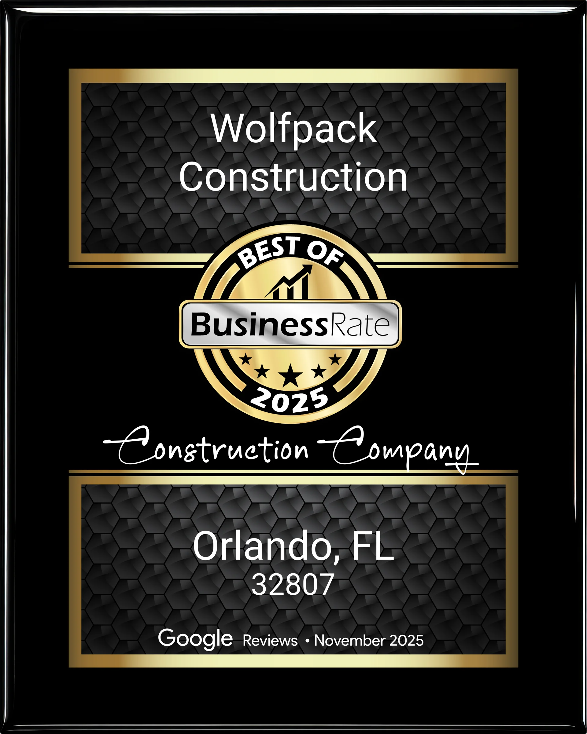 best of business rate 2025